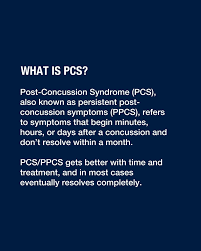 Image result for Postconcussion Syndrome