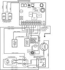 Materials including gold or copper, are called conductors, while they easily allow flow of motion (low resistance). Dz 6643 15 Coleman Mach Wiring Diagram Get Free Image About Wiring Diagram Free Diagram
