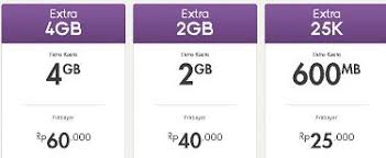 Cara telepon dengan private number di android. Cara Mengetahui Nomor Private Number Jagoan Kode