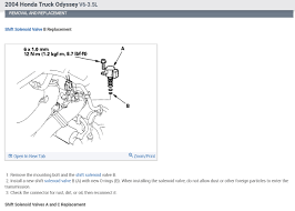 Srs components are located in this area. Honda Crv Shift Solenoid Location