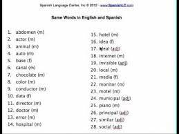 What's the spanish word for talk? Jumpspeak Speak Spanish From Day One