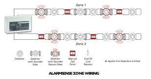 Maybe you would like to learn more about one of these? Optical Smoke Det Activ En54 7 Wiring Diagram Apollo Serie 60 Electrical Resistance And Conductance Relay Planning Design En 54 Fire Detection And Sharee Heaps