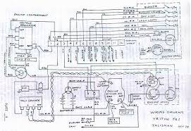 Mercury outboard parts and mercury marine motors are among the most popular outboard motors for sale today. Mercury 115 Wiring Harness Wiring Diagram Schemas