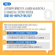 사전청약 분양가, 위례는 반값인데 계양·진접은 왜? Bqp Jk7dqlj3sm