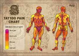 Pin On Tattoo