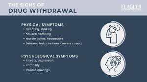 Image result for Drug Withdrawal