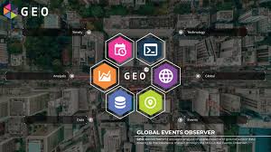 Understand the insurance risk of crops with satellite data & ai. Geo Project Roxburgh Global Events Observer Esa Business Applications