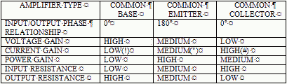 Navy Electricity And Electronics Training Series Neets