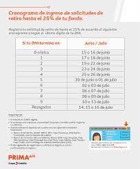 Revisa el estado de tu retiro, tu solicitud de retiro si vives en el extranjero y mucho más. Retiro Del 25 De Afp Conozca Aqui El Segundo Cronograma Para Solicitar Su Dinero Habitat Profuturo Integra Prima Nndc Tu Dinero Gestion