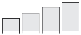linear modular custom cabinets