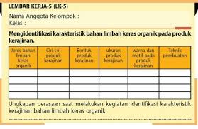Maybe you would like to learn more about one of these? Jawaban Prakarya Kelas 8 Lk 5 Rangking Soal