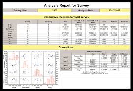 It is also known as the measure of spread. Origin Data Analysis And Graphing Software