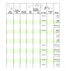 Oil Cross References Oil Filter Cross Reference Chart Air