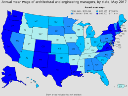 architectural and engineering managers