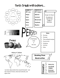 The Visual Standards Guide For Sixth Grade In My Classroom All Students Should Be Able To Complete All Tasks Art Curriculum Art Rubric Elementary Art Projects