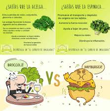 El Carrito De Ensaladas Restaurant Tlaxiaco
