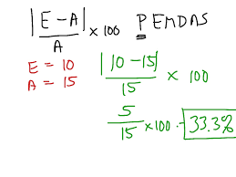 This shows the steps to calculate percent error. Percent Error Chemistry Showme