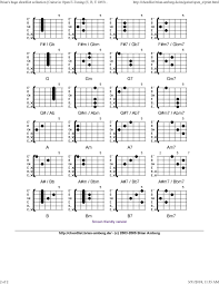 Open E Chords 2 Guitar Chord Chart Guitar Chord Chart