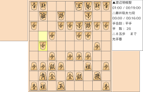 Kifまたはtxt形式の棋譜ファイルは、kifu for flash / kifu for java 画面内の「棋譜保存」ボタンでそのurlを開くことができます。 棋譜の読み込みは、改行が入っていないと正しく読み込むことができません。 Https Xn Pet04dr1n5x9a Com E5 Ae 9f E6 88 A6 E7 B7 A8 E7 Ac Ac91 E6 9c 9f E6 A3 8b E8 81 96 E6 88 A6 E7 Ac Ac2 E5 B1 80 Html