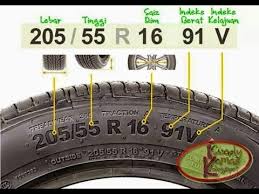 Punca bateri kereta cepat habis dan cara penjagaan. Cara Cara Tengok Saiz Tekanan Dan Tahun Tayar Yg Betul Youtube