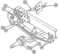 Front Axle Steering Components Lubrication Tm 9 2320 363 20 1 68