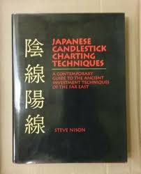 Japanese Candlestick Charting Techniques By Steve Nison 1991 Hardcover
