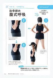 ボード 下半身ダイエット のピン