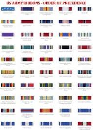 Marine Corps Ribbon Precedence Chart Military Ribbons