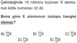 9 Sinif Atom Ve Periyodik Sistem Konu Testi 2 Bilgicik Com