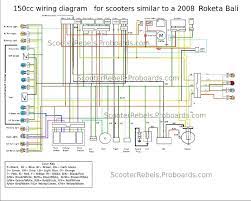 Each wiring diagram on electricscooterparts.com shows the connection between the battery pack, the controller, throttle connector, motor and other areas. Wiring Diagram For Electric Scooter Http Bookingritzcarlton Info Wiring Diagram For Electric Scoote 150cc Scooter Chinese Scooters Electrical Wiring Diagram