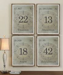 We did not find results for: Set Of 4 Periodic Element Wall Art Prints Vintage By Alaskabay Science Decor Periodic Table Art Wall Art Prints