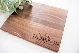 Pin On Etsy Group Board