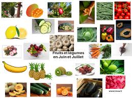 Fruits Et Legumes En Juillet
