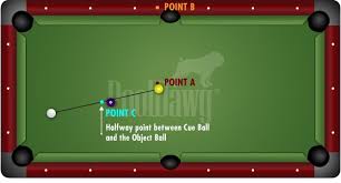 Easy One Rail Kicking System Pool Cues And Billiards Supplies At Pooldawg Com In 2020 Billiard Supplies Pool Cues Pool