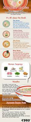 We did not find results for: Gurunavi Japan Restaurant Guide Let S Experience Japan