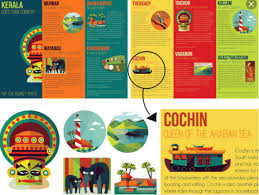 Pamflet pendidikan ini adalah salah satu jenis pamflet yang kemudian dibuat untuk dapat a6 (105 x 148 mm). Pengertian Pamflet Cara Membuat Ukuran Fungsi Persyaratan Contohnya