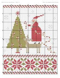 Counted cross stitch pattern, hannah ann wallace 1850. With Thy Needle Thread Brenda Gervais Designer Home Facebook