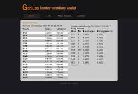 We would like to show you a description here but the site won't allow us. Geniuss Kantor Wymiany Walut Katowice Slowackiego 27