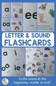 Letters And Sounds Flashcards Jolly Phonics Phonics Kindergarten Letter Sound Flashcards