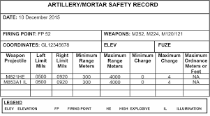 Maybe you would like to learn more about one of these? Https Fas Org Irp Doddir Army Tc3 22 90 Pdf