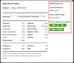 Fact sheets hold a company's shareable data (such as technical and product information, statistics, etc.) as a list of the most important points and are distributed for emphasis purposes. Some Food Information In The Database Is Inaccurate Can I Edit It Myfitnesspal Help