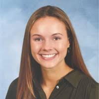 4300+ "Fulcher" profiles