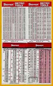Starrett Pocket Cards Set Of 10 Decimal Equivalents