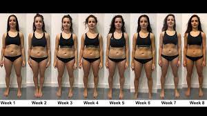 I've started walking two to three miles outside two. 16 Weight Loss Tips I Learnt By Doing A Body Transformation Healthista