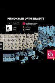 Periodic table cell phone wallpaper. Periodic Table Of Elements Iphone 4 Wallpaper Chemistry Elements Wallpaper Iphone 640x960 Download Hd Wallpaper Wallpapertip