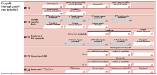 Modello Sc2020 Calcolo Del Rol Commercialista Telematico
