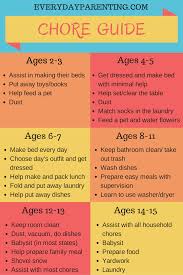 Child Behavior Help Getting Your Child To Help With Chores