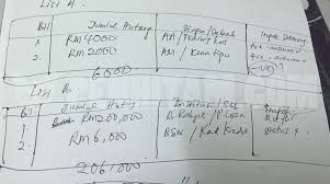 Doa bebas hutang yang ibarat sebesar bukit uhud. Teknik Langsaikan Hutang Dengan Asmaulhusna