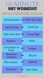 10 minute hiit workout to blast