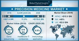 Pin On Healthcare Medical Devices